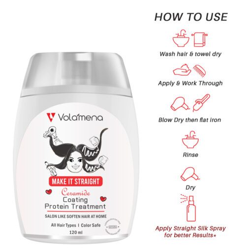 Volamena Cermaide Coating Protein treatment 120 ml