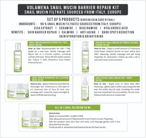 Volamena Organics SNAIL Mucin Barrier Repair Kit Pack Of 5